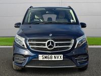 Used Mercedes V250 AMG line 190 HP (139 kW) 2018 Blue MPV