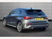 Used Audi A3 S-Line 110 HP (80 kW) 2024 Grey Hatchback