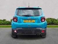 Used Jeep Renegade Limited 120 HP (88 kW) 2020 Blue SUV