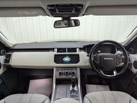 Used Land Rover Range Rover HSE 306 HP (225 kW) 2015 Grey SUV
