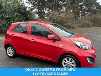 Used Kia Picanto 68 HP (50 kW) 2014 Red Hatchback