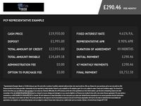 Used Audi A4 Business 190 HP (139 kW) 2023 Black Estate