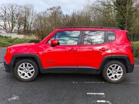 Used Jeep Renegade Longitude 120 HP (88 kW) 2015 Red SUV