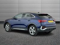 Used Audi Q3 S-Line 150 HP (110 kW) 2024 Blue SUV