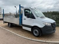 Używany Mercedes Sprinter Progressive 2022 Biały Van