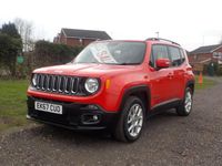 Used Jeep Renegade Longitude 140 HP (102 kW) 2017 Red SUV