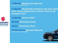 Used Suzuki Ignis SZ-T 83 HP (61 kW) 2022 Red Hatchback