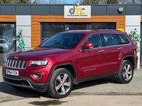Used Jeep Grand Cherokee Limited 2015 Red SUV
