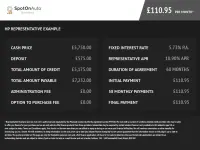 Used Vauxhall Astra Excite 2014 Blue Hatchback