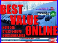 Used Ford Transit Custom 105 HP (77 kW) 2019 White Van
