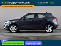 Used Audi Q2 Sport 150 HP (110 kW) 2023 Grey SUV