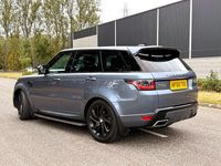 Used Land Rover Range Rover Sport HSE Dynamic 306 HP (225 kW) 2018 Blue SUV