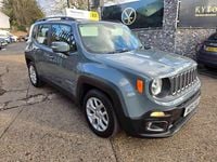 Used Jeep Renegade Longitude 2015 Grey SUV