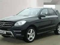 Used Mercedes ML350 AMG 2013 Black SUV