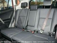 Used Toyota RAV4 2015 SUV