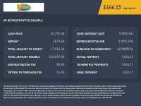 Second-hand Peugeot TePee Active 100 CP (73 kW) 2018 Gri Monovolum