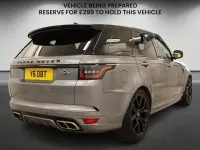 Used Land Rover Range Rover Sport SVR 575 HP (422 kW) 2021 Grey SUV
