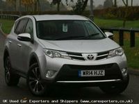 Used Toyota RAV4 2014 SUV