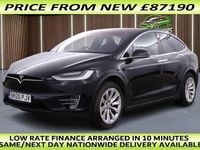 Used Tesla Model X 306 kW (417 HP) 2020 Black SUV