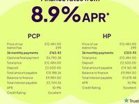 Used Renault Captur SE 91 HP (66 kW) 2022 Grey/black SUV