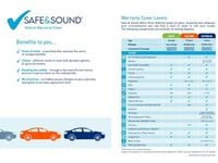 Used Seat Ibiza Sport 2009 White Hatchback