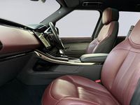 Used Land Rover Range Rover Sport SE Dynamic 2024 Green SUV