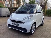 Used Smart ForTwo Coupé Passion 71 HP (52 kW) 2013 White Coupe
