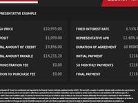 Used Skoda Octavia SE Technology 110 HP (80 kW) 2023 Estate