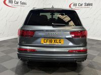Used Audi Q7 S-Line 218 HP (160 kW) 2018 Grey SUV