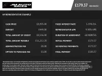 Used Mercedes A180 109 HP (80 kW) 2017 Grey Hatchback