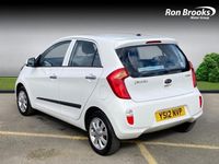 used Kia Picanto 1.25 2 EcoDynamics 5dr