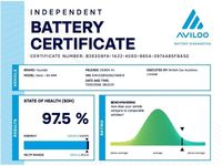 Used Hyundai Kona Premium 50 kW (68 HP) 2022 SUV