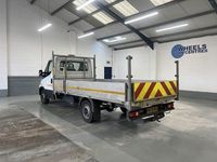 Used Iveco Daily 2022 White Cabriolet