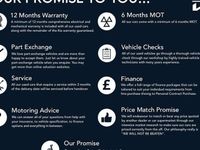 Used Kia Sorento 215 HP (158 kW) 2025 SUV