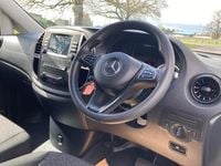 Used Mercedes e-Vito Progressive 85 kW (116 HP) 2023 White MPV