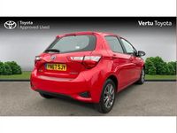 Used Toyota Yaris Hybrid 100 HP (73 kW) 2017 Red Hatchback
