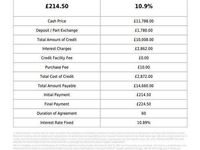 Used Mercedes A180 AMG line 2018 Blue Hatchback