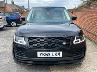 Begagnad Land Rover Range Rover Vogue 275 HK (202 kW) 2019 Svart SUV