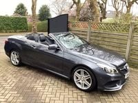Used Mercedes E350 AMG line 2016 Grey Cabriolet