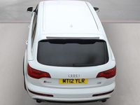 Used Audi Q7 S-line plus 245 HP (180 kW) 2012 White SUV