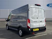 Used Ford Transit Limited 130 HP (95 kW) 2025 Van