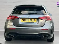 Used Mercedes A35 AMG Premium 306 HP (225 kW) 2019 Grey Hatchback