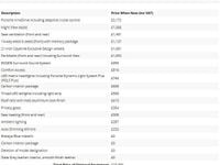 Used Porsche Cayenne 340 HP (250 kW) 2018 Blue SUV