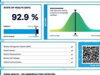 Used Volvo XC40 Pro 300 kW (408 HP) 2021 SUV