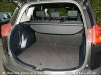 Used Toyota RAV4 2015 SUV