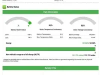 Used Citroën Spacetourer Business Class 2023 MPV