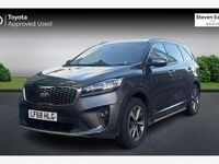 Used Kia Sorento 200 HP (147 kW) 2020 SUV