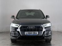 Used Audi Q5 S-Line 190 HP (139 kW) 2020 SUV