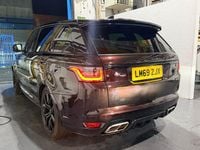 Used Land Rover Range Rover Sport SVR 2019 Red SUV
