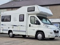 Used Peugeot Boxer 2008 White Van